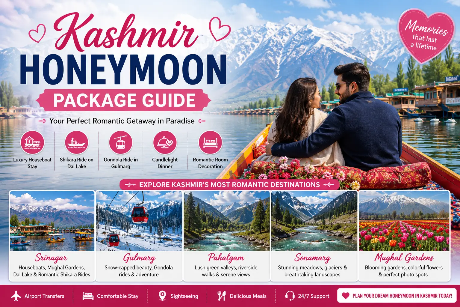 Romantic couple enjoying a Shikara ride on Dal Lake with snow-covered mountains in the background, showcasing a Kashmir honeymoon package guide featuring Srinagar, Gulmarg, Pahalgam, Sonamarg, and Mughal Gardens.